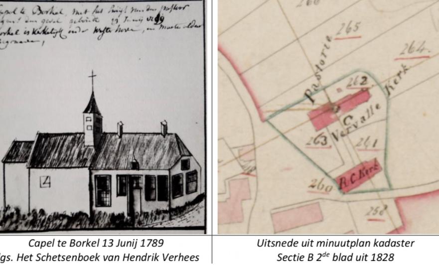 Geschiedenis Van Borkel En Schaft: Zo Is Het Ontstaan - Valkenswaard24