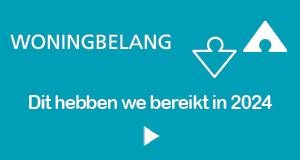 Woningbelang